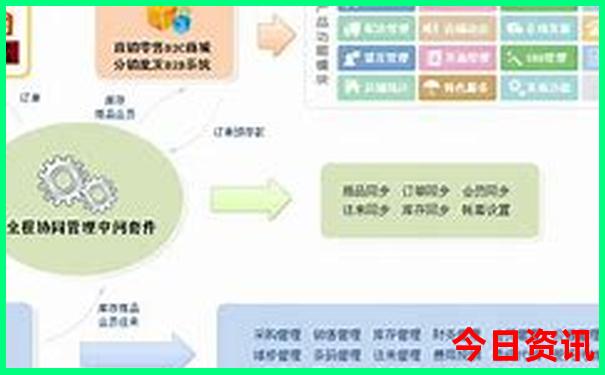江西南昌附近旅游必去十大景点