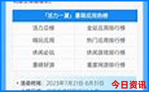 北戴河景区旅游攻略