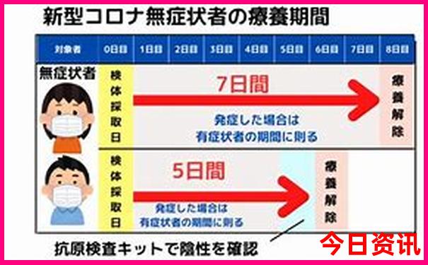 暑假去哪里旅游比较合适呢