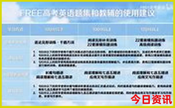 今天开什么生肖呀